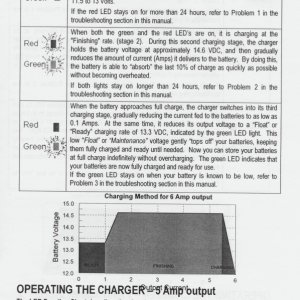 Media 'GUEST 2610A Charger LED Indications' in album 'Sea Angel's BEP 717A-100A Intro'