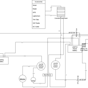 cdory lithium setup