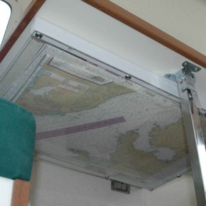 Chart table-2