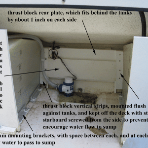 (Alma's Only) Alma\'s Only Fuel Tank Mount 2 of 2