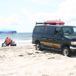 van beach people 2