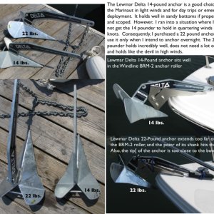 Media 'Lewmar Delta 14 pound anchor vs. the 22 pound Delta. After several failed attempts to hold in silty (as opposed to sandy) bottoms, we now permanently use the 22 pound Delta.  Physically, they look very similar in size, but believe me:  that extra 8 pounds makes a big difference in anchor retrieval.' in album 'LEWMAR DELTA 22 Pound Anchor With Lead Shim Installed'