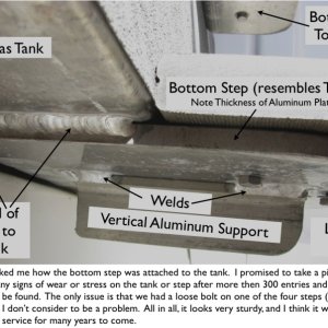 Media 'After a full season: close up of welds on bottom step' in album 'The cabin, shown with the bulkhead removed in Les' photo on Facebook, in our view is quite large.  One could argue that it is really 7' 7" long, and the 5' 9" berth extends out 18" into the cabin, which allows a person to sit on the berth while visiting with three other people in the cabin, as well as allowing easy access to the portable toilet under the center cushion.  Of course, when the left, rear cushions are put into place, the berth extends to a total length of 7', reducing the floor space in the cabin at night.  Visually however, the cabin still looks 7' 7"' long.  That's the genius of this design.  Please notice, too, the width of the floor in front of the dinette and galley:  it is wide enough for two people to easily pass one another, which we feel is an important feature for living comfortably in a small boat.'