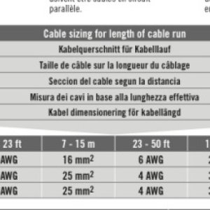 Media 'wire size vs. amp draw for round trip length' in album 'windlass bottom'