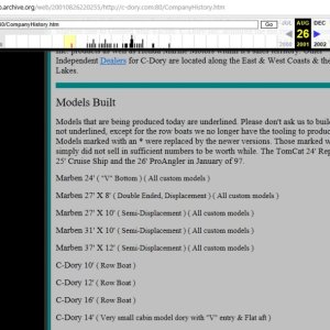 Reference of 10 ft Row Boat from Aug 2001 C-Dory Inc website.