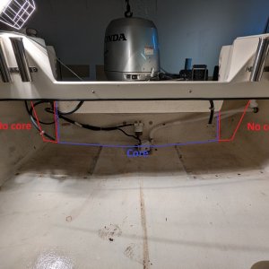Question - are my transom core assumptions correct?