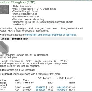 Pre-formed fiberglass angles from McMaster-Carr.  Numerous uses.