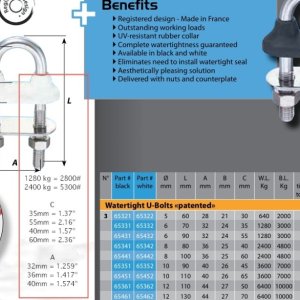 Wichard "Watertight U-bolt" dimensions info.
