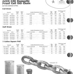 Media 'ACCO and Boatman chain spec 2' in album 'Sea Dog Seahook anchor roller, stock on early-2000's 22 Cruiser.'