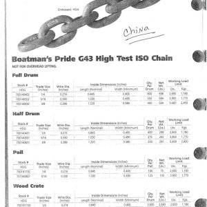 Media 'ACCO and Boatman chain spec 4' in album 'Sea Dog Seahook anchor roller, stock on early-2000's 22 Cruiser.'