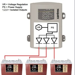 Schematic of multiple output