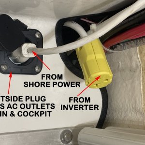 the most simple treatment was to have one input that supplied the AC outlets and could be fed either from shore power or from the inverter