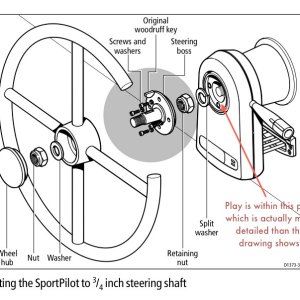 Media 'Sportpilot drawing' in album 'Sportpilot drawing'