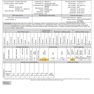 Wee-Bit Oil Analysis 427 hrs