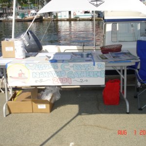 C-Brat table