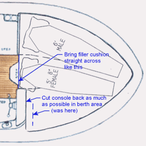 Media 'Filler cushion / console configuration concept for R25' in album '(C-Ranger R25) Note how hanging clothes locker cuts into the V-berth space'