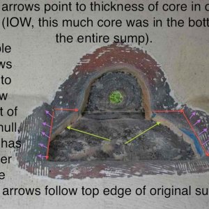 transom drain sump core, annotated