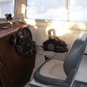 Helm as it is now