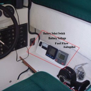 Additional Instrument Panel