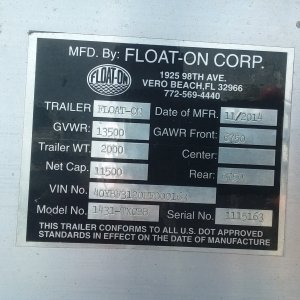 capacity plate