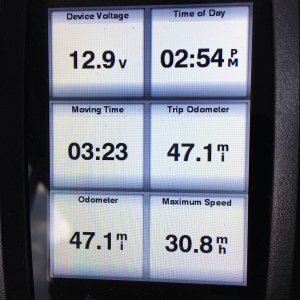 12/15 - Trip Log