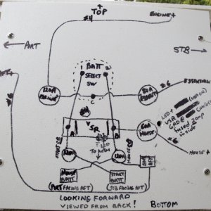 Schematic Close-up