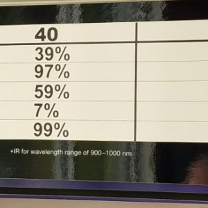 Media '3M Window tint specifications' in album '3M Window tint specifications'