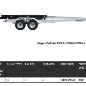 Basic trailer specs. Has surge disc brakes. New- August 2023
