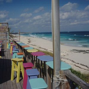 Media 'Nippers' in album 'Hunky Dory Parked for the night
Double Breasted Cay'