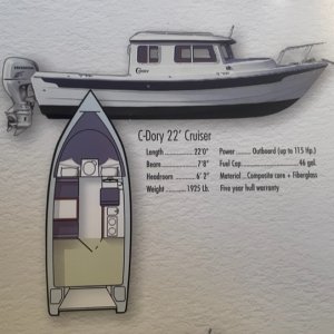 C Dory specs