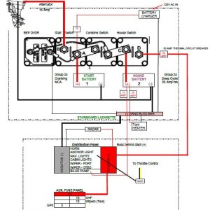Wiring Diagram VSR