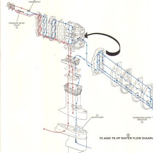 1985 Johnson-Evinrude 70hp Water Flow diagram part A