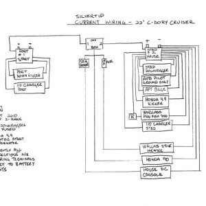 Current wiring