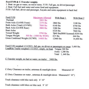 Media 'F150 Weights' in album 'F150 Weights'