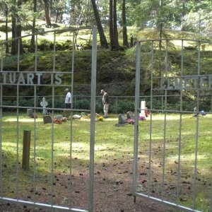 Approx 35 persons are buried here.