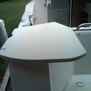 top panel