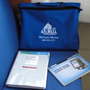 All manuals