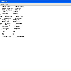 Espar Specs