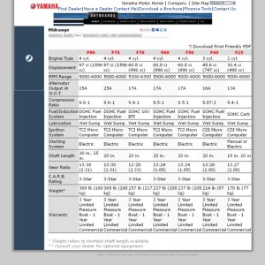 Yamaha Midrange Specifications 2012-01-05