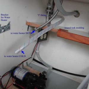 Hot Water System