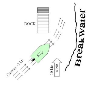 WheelerDock 080509