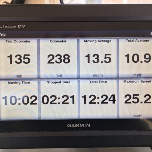 Trip log