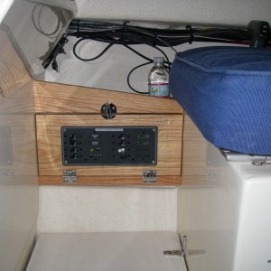 110v panel