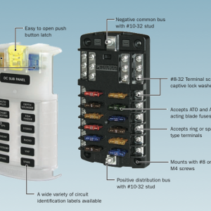 fuse block