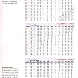 Stand-4