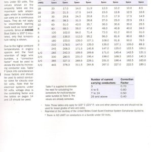 Stand-6