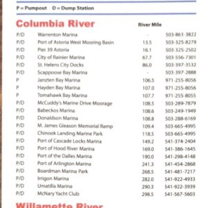 Media 'Oregon pump out stations page 1' in album 'Oregon pump out stations page 1'