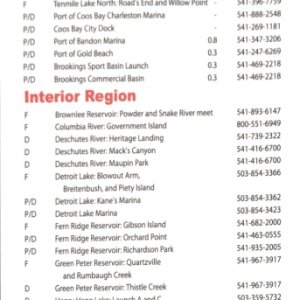 Media 'Oregon pump out stations page 2' in album 'Oregon pump out stations page 1'