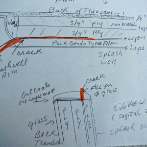 sketch of transom