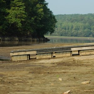 August water level